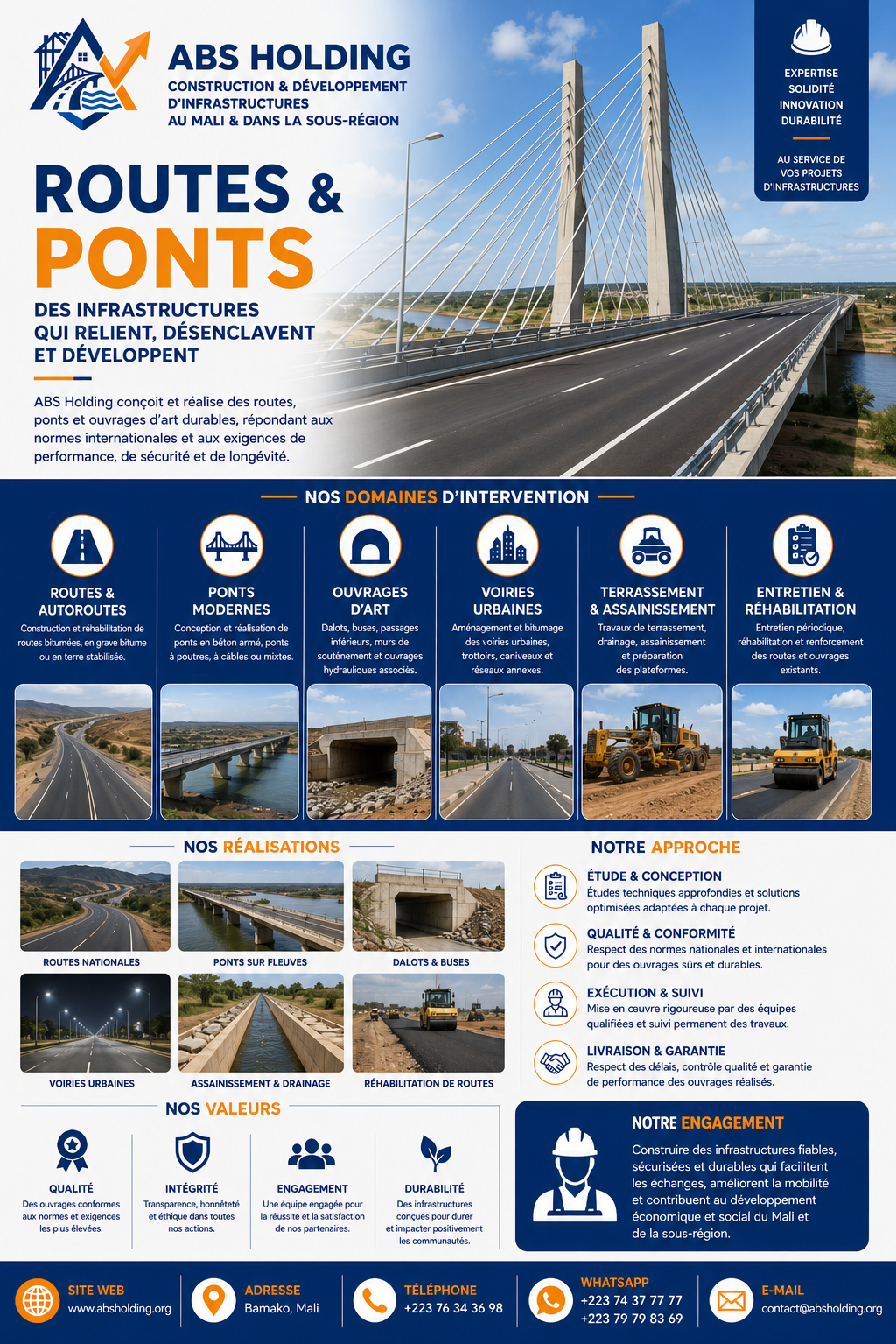 Routes & Ponts